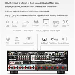 DENON AVRX4800H 9 ระบบเสียงระดับมืออาชีพ 4 แชนแนล Dolby Atmos กำลังขับสูง พร้อมการรับประกัน รุ่นใหม่ล่าสุด - Product Image 2