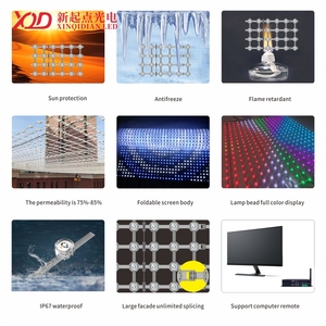 Thương mại ngoài trời <span class=keywords><strong>LED</strong></span> hiển thị bảng điều chỉnh IP65 trong suốt linh hoạt <span class=keywords><strong>LED</strong></span> lưới màn hình cho cửa hàng bán lẻ wayfinding bán buôn - Product Image 5