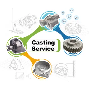 Casting Service | Iron Aluminum Stainless Steel Metal Casted Parts | Vacuum Investment Lost Wax Casting Services