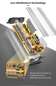 Inversor de Onda Sinusoidal Pura con Cargador de Baterí<span class=keywords><strong>a</strong></span> WHPU-3000-24 2000W 24V DC <span class=keywords><strong>a</strong></span> 110/220 V AC para Hogar/RV/Camión/Inversor de Energí<span class=keywords><strong>a</strong></span> - Product Image 6