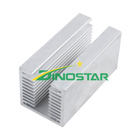 Produits en aluminium Heatsick au Vietnam. La qualité est garantie pour des milliers de commandes chaque année. Marque nationale du Vietnam