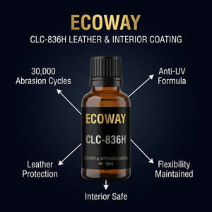 Leather Ceramic Coating CLC-836H | <b>Car</b> <b>Interior</b> Protectant | Anti-Stain 30000 Cycles | Hydrophobic | Taiwan Made - Product Image 3
