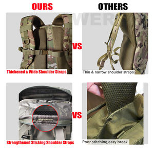 Nouveau sac à dos de chasse au canard pour hommes, sac à dos de chasse complet, camouflage personnalisé, vêtements de chasse - Product Image 4