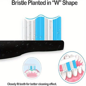 Sleek-Fit Premium Electric <b>Toothbrush</b> Replacement <b>Heads</b> Supports <b>Toothbrush</b> Angles for Household and Outdoor Use - Product Image 2