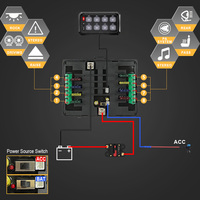 Panel de Interruptores de 8 Canales con Control Táctil a Prueba de Agua, Atenuación RGB, 12V 24V, para Vehículos Marinos, SUV, ATV, UTV, Camiones 4x4