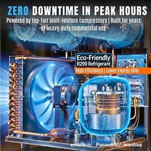 Éliminez les temps d'arrêt pendant les heures <span class=keywords><strong>de</strong></span> pointe pour la restauration à fort volume : Distributeur <span class=keywords><strong>de</strong></span> boissons congelées industriel 30L avec compresseur Embraco - Product Image 5