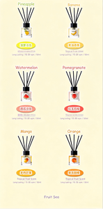 Ensemble diffuseur de parfum d'ambiance de luxe pour la maison avec boîtes d'emballage, désodorisant domestique pour salle de bain et chambre à coucher - Product Image 5