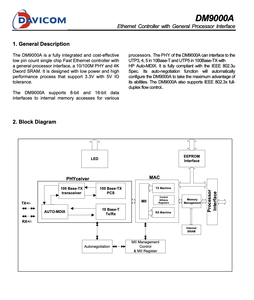Bộ điều khiển Ethernet davicom dm9000ae với giao diện Bộ xử lý chung 10/100Mbps Mac PHY - Product Image 2