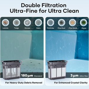 Limpiador Robótico de Piscinas Inalámbrico Aqua/Sense 2 Ultra con Filtro y Clorador para Piscinas Complejas, Mapeo, Cámara con IA, Limpieza Inteligente 5 en 1 - Product Image 4