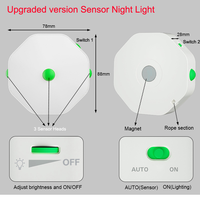 1.5W LED Cabinet Lights PIR + Capteur de lumière 360 Gamme de détection Conception magnétique pour chambre d'enfant