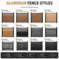 Panneaux de clôture en WPC modernes résistants aux UV, clôture en bois composite pour jardin, villa et projets commerciaux