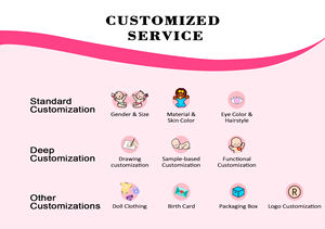 Muñecas Bebé Reborn Lifereborn de Silicona y Vinilo Suave, Adorables Bebés Recién Nacidos que Duermen, Regalos para Niñas - Product Image 6