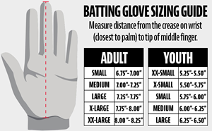 OEM ODM Custom Baseball Softball <b>Batting</b> Gloves Premium Quality Hook Loop Closure Genuine Leather <b>Batting</b> Gloves By Adiha Impex - Product Image 6