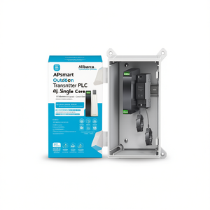 ชุดเครื่องส่งสัญญาณ APsmart Outdoor PLC แบบแกนเดี่ยว - Product Image 2