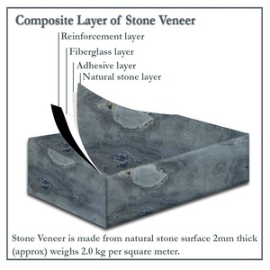 House Decoration Flexible Stone <b>Veneer</b> Stone Reasonable Price Translucent Flexible Stone <b>Veneer</b> for Villa - Product Image 2