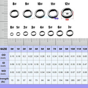 Anneaux de pêche pour pêcheurs, solides, fiables et résistants à la rouille pour leurres, anneaux de pêche haute performance - Product Image 3