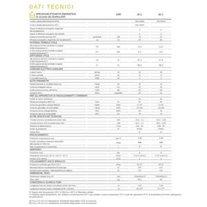 Caldaia a Condensazione a Metano Beretta BLR 25C 25 kW CSI ErP per Sistemi HVAC Domestici Classe A - Product Image 5