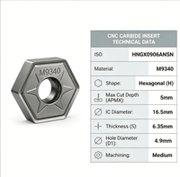 Plaquette de fraisage de face Pramet HNGX 0906ANSN-M:M9340, revêtement MT-CVD, 12 dents, M30-M40 pour l'usinage de l'acier inoxydable