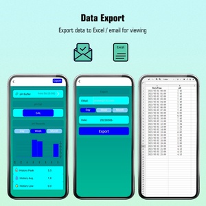 Sistema de Monitoramento de Piscina Solar 7 em 1 Mais Vendido, Medidor de PH, CL, SAL, ORP, TEMP, TDS, EC, OBM OEM para Piscina, 1 Ano - Product Image 5