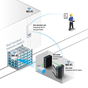 Compact 8 <strong>Port</strong> 10/100Mbps Industrial <strong>Ethernet</strong> Switch with POE Function 1G Switch Capacity for DIN Rail Automation Factory - Product Image 6
