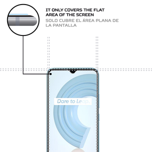 ฟิล์มกันรอยหน้าจอ Realme C21Y - Product Image 4