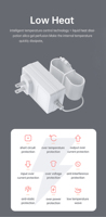 Adaptateur secteur 12V 2,5A, alimentation AC/DC, chargeur transformateur 30W, prise US EU UK AU