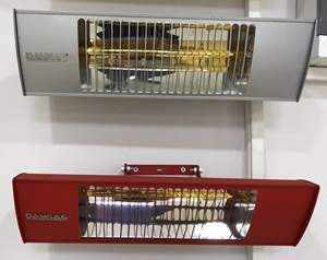 SOLIS Outdoor Electrical <b>Heater</b> Gas Patio <b>Heater</b> with UK <b>Plug</b> for Outdoor Spaces - Product Image 4