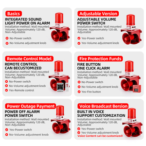 Alarma de Sonido y Luz, Bocina <span class=keywords><strong>Industrial</strong></span> de Incendio con Control Remoto Ultra Fuerte, Alarma Antirrobo de Voz de Alto Decibelio de 220V - Product Image 3