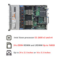 Serveur rack 2U PowerEdge R730xd d'occasion, processeur Intel Xeon, RAM DDR4, SSD pour environnements virtualisés, en stock