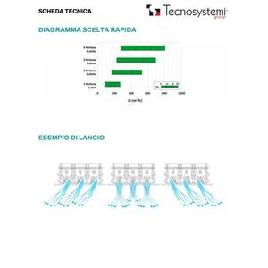 Tecnosystemi – Diffuseur linéaire réglable en aluminium, registres et grilles de ventilation centraux à 3 fentes pour systèmes CVC de plafond - Product Image 4