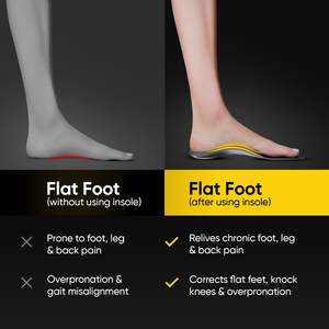 Semelles orthopédiques Frido - Combo rigide et semi-rigide, mousse souple et EVA, unisexe, 2 pièces - Product Image 4