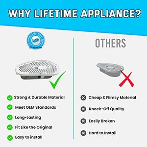 ฝาครอบกรองผ้าสำหรับเครื่องอบผ้า Whirlpool รุ่น W10828351 วัสดุพลาสติกสำหรับเครื่องซักผ้า ใช้งานได้ตลอดอายุการใช้งาน - Product Image 4