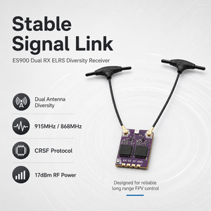 Receptor Happymodel ES900DUALRX ELRS 915MHz con Doble Antena y Diversidad para Drones FPV y Aviones RC de Ala Fija - Product Image 2