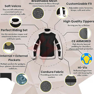 เสื้อแจ็คเก็ตมอเตอร์ไซค์แบบยูนิเซ็กซ์ สำหรับขี่ท่องเที่ยว ทำจากหนัง ระบายอากาศได้ดี เหมาะสำหรับการขับขี่แบบ Dual Sport และการผจญภัย ใช้ได้ทุกฤดู ปรับแต่งได้ - Product Image 2