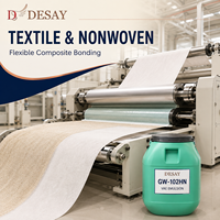 Émulsion polymère VAE flexible GW-102HN pour matériaux plastiques, laminage de feuilles métalliques et panneaux décoratifs en PVC