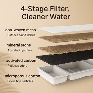 Fontaine à eau pour animaux de compagnie en acier inoxydable, design à 360 degrés, moteur ultra silencieux, écran LCD, étanche, eau fraîche, pour petits animaux - Product Image 6