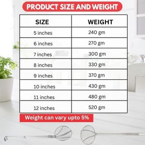 ช้อนตักไขมันสแตนเลสสำหรับทำอาหารปรับสายตาข่ายกรองอาหาร - Product Image 6