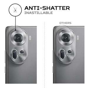 ฟิล์มกันรอยหน้าจอ ANTISHOCK สำหรับออปโป้ รีโน 11 พรีเมี่ยมการ์ดสำหรับจอแสดงผลของโทรศัพท์ของคุณ - Product Image 4