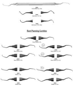 GoldMan Curettes-Basis Instruments chirurgicaux Gracey Manche creux Détartreurs dentaires Acier inoxydable japonais Alimentation manuelle - Product Image 5