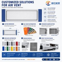 Diffuseur d'air linéaire multi-emplacements réglable en aluminium pour CVC, grille de ventilation, équipement d'amortisseur d'air contemporain