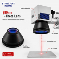 Lentille de numérisation laser 980 nm à faible distorsion pour le soudage infrarouge des plastiques, avec support technique professionnel