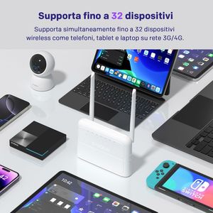 Potente Adaptador WiFi USB 4GROUTER360, Router de Alto Rendimiento - Product Image 3