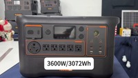 Batería Portátil LiFePO4 Pecron F3000LFP 3600W 3072Wh para Exteriores con Inversor de Onda Sinusoidal Pura MPPT y Carga Rápida Solar para Coche (Stock UE/EE. UU.)