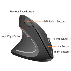 Trung Quốc Bán Buôn Thoải Mái Tay Trái Chuột Pin Powered Dọc 6 Nút Chuột Không Dây 2.4G Văn Phòng Màu Đen Máy Tính Chuột - Product Image 5