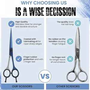 Tijeras de Peluquería Profesionales ZEE LAIN IND, Hechas a Medida, de Acero Inoxidable Japonés J2, Hoja Recta Colorida, Punta Afilada, para Cortar el Cabello - Product Image 6