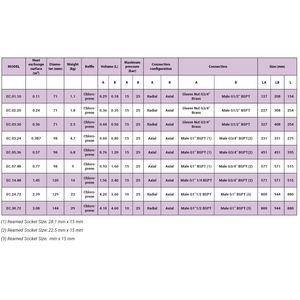 Intercambiador de Calor Espiral de Alto Rendimiento Spirec Versión TPFE, Origen Francia-Metropolitana, para una Transferencia de Calor Eficiente - Product Image 2
