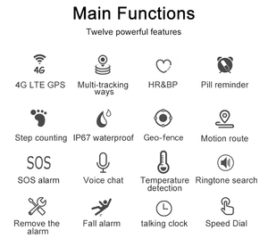 4G GPS Smartwatch cho người già SOS hoảng loạn nút rơi phát hiện sức khỏe màn hình nhịp Tim Huyết Áp nhiệt độ không thấm nước - Product Image 2