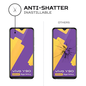 ฟิล์มกันรอยหน้าจอ ANTISHOCK Vivo Y90 อุปกรณ์เสริมมือถือที่ทนทานและดูดซับแรงกระแทก - Product Image 4