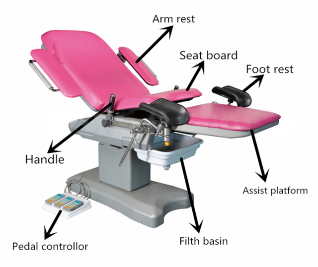 Practical Delivery Bed Multi-Function Obstetric Electric Examination Table Steel Manual Hydraulic Operating Table