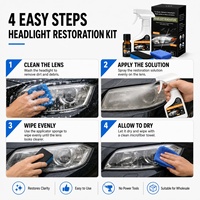 Kit de Restauration de Phares en Gros pour Lentilles de Voiture en Plastique Teinté, Jaunies et Oxydées – En Stock